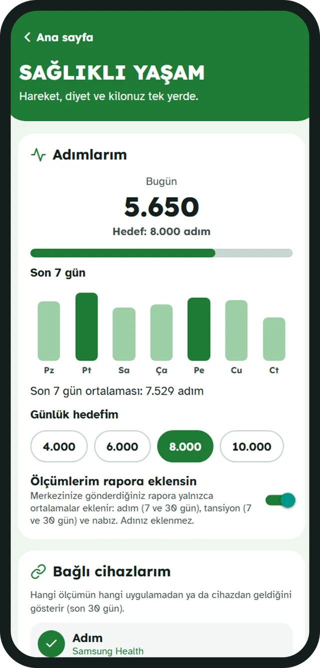 My steps screen: today's steps and the last 7 days